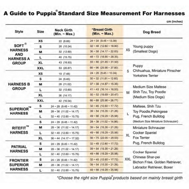 puppia size guide