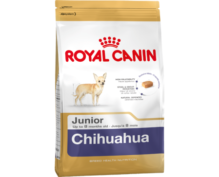 Royal Canin Mini Chihuahua Junior